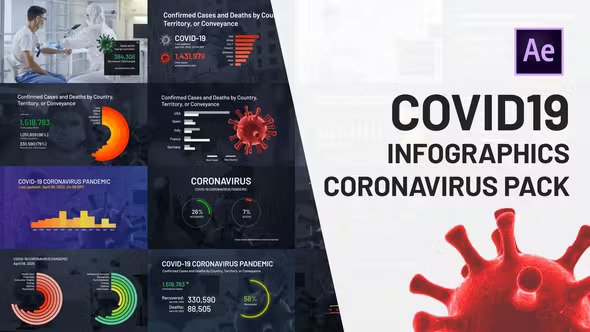 COVID19 Infographics Coronavirus Pack 26339942 Videohive